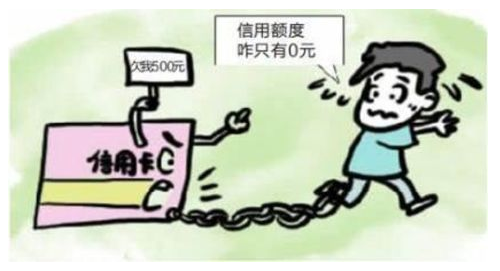 有信用卡的人注意了 这些情况会导致额度被降！