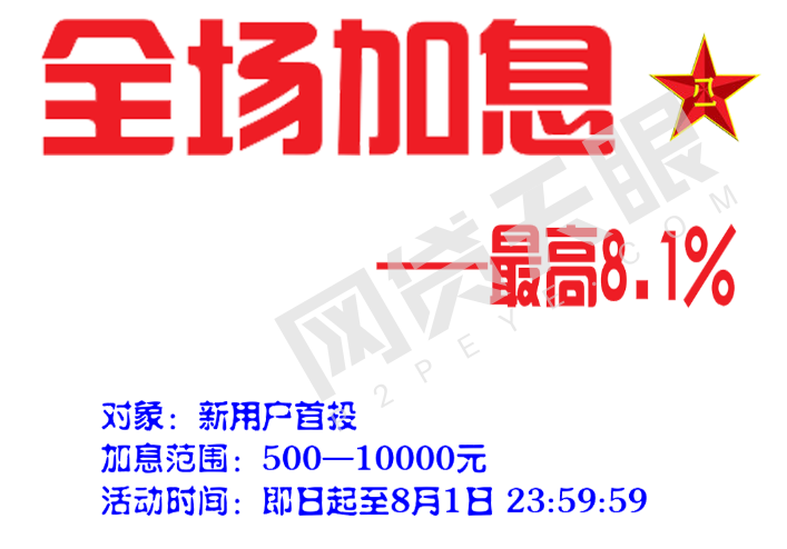 “718福利日”后再出重拳，网贷天眼加息活动上线