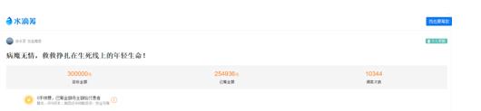 水滴筹网友助力老父亲艰难求医救儿 25万爱心筹款接力进行中