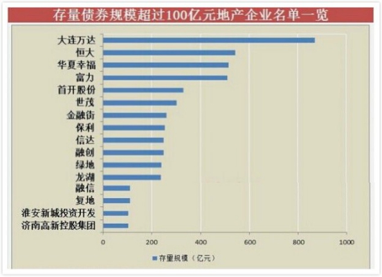 跟上海侨外移民这样海外投资房产就对了