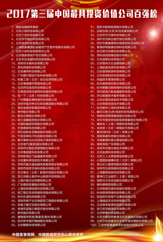 华云代表云计算服务商首列 “2017中国最具投资价值公司百强榜”