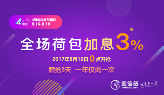 和信贷欢庆4周年：投资人年中奖来袭，全场加息3%