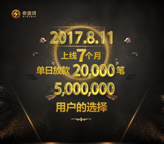 科技推动普惠金融发展 奇速贷获500万用户认可