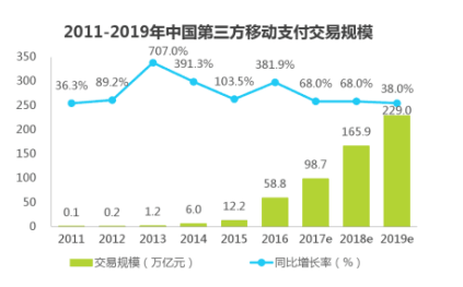 扫码钱包是什么？怎么注册开通？相比同类聚合支付产品有何优势？