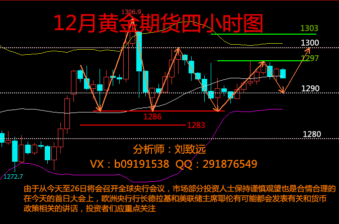 川普言论涨金价8.24期货现货黄金原油投资行情分析操作建议