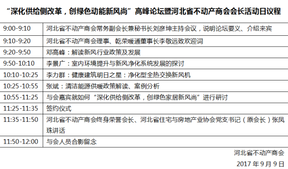 净养环保携手地产企业共筑空净新居