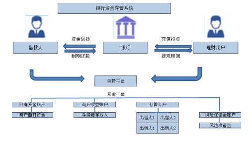 关爱罕见病儿童，青蚨携腾讯公益为爱而拼