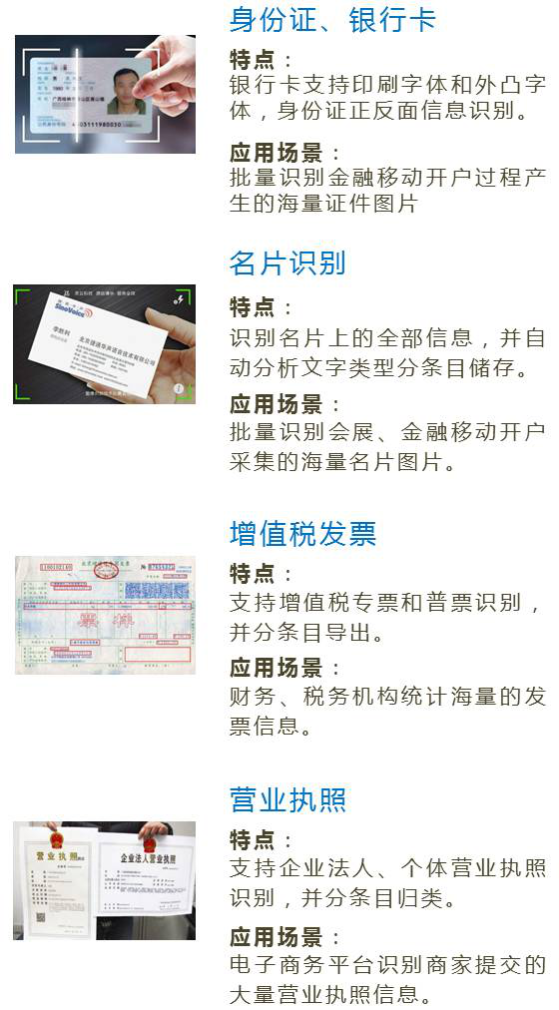 灵云离线OCR：海量影像资料批量识别