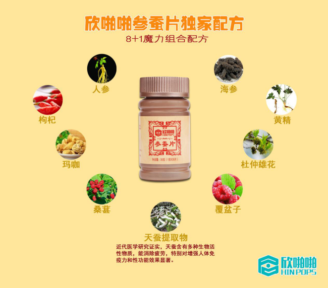 欣啪啪参蚕片产品说明手册