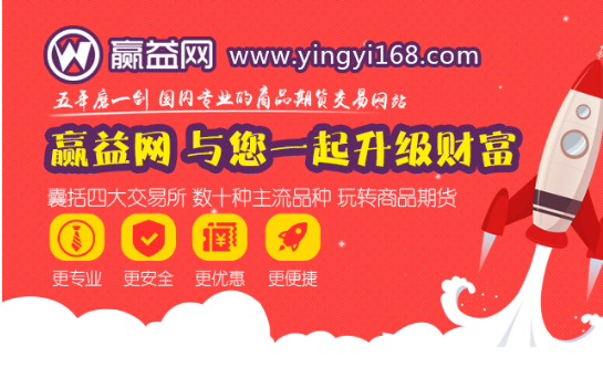 赢益网期货配资平台：避险情绪稍缓金价由涨转跌