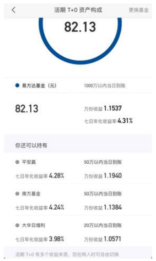 互联网的零钱游戏：“三马”先后入局 零钱理财市场究竟有多吃香