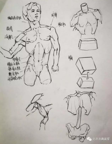 北京京典画室为美术高考学子加油