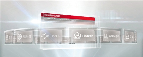 海航聚宝匯全面布局金融创新下半场