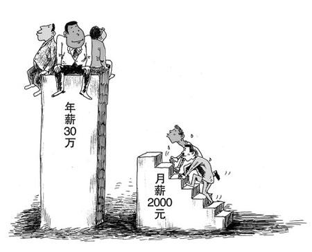 投资人最信赖的理财平台，来宜投资、宜人贷、悟空理财