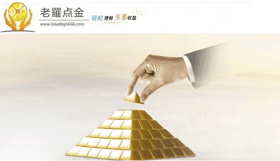 现货理财专业团队合作共赢