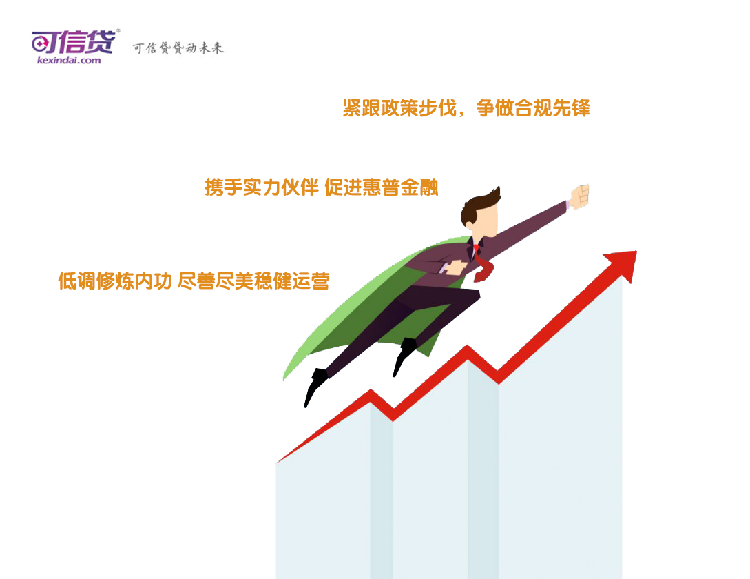 可信贷五周年 坚持惠普金融 专注精而美