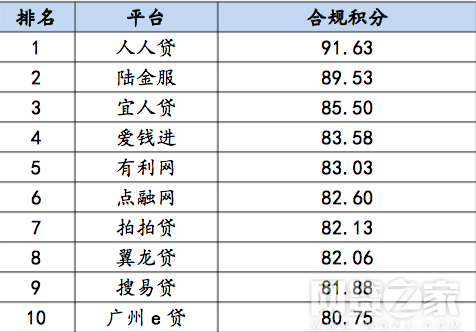 爱钱进与华夏银行北京分行合作升级 引领合规竞跑