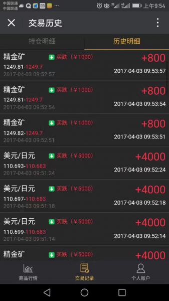 亿博环球微交易平台，免费注册操作简单
