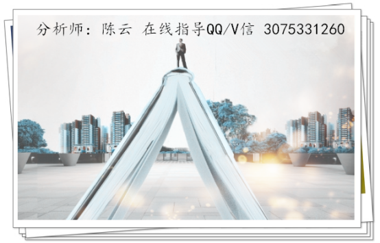 陈云点金：期货原油黄金投资交易如何控制风险减少亏损
