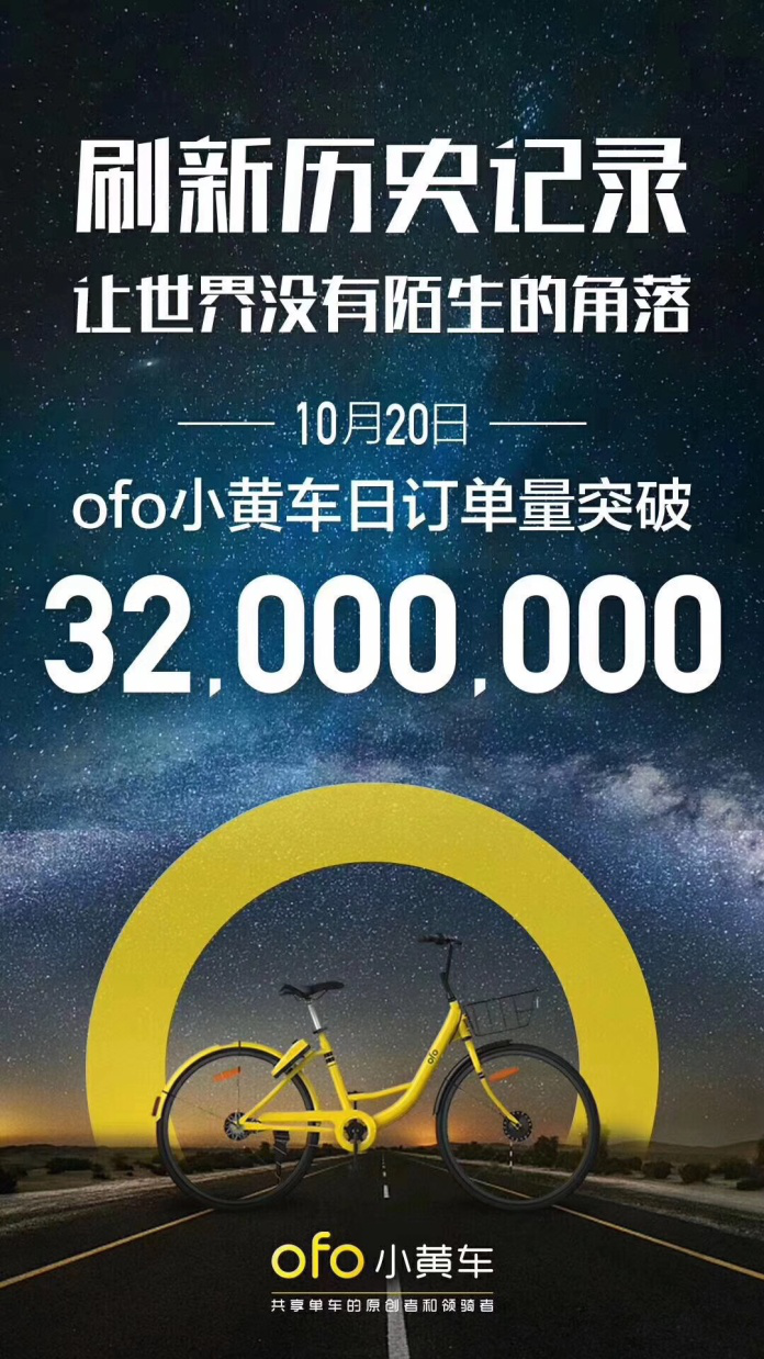 艾瑞、QuestMobile：ofo用户粘性是摩拜2倍 用户增速是摩拜3倍