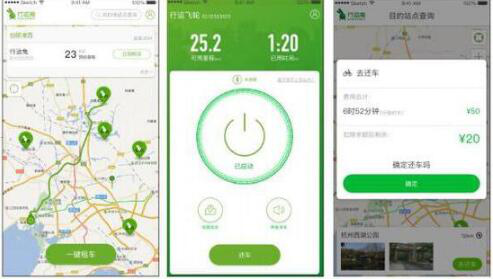  共享电单车项目一个月上线  行运兔能帮你做到