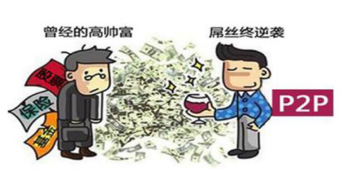 传统银行机构受到互联网金融前所未有挑战
