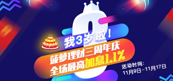 三周年庆 乐享菠萝理财 最高加息1.1%