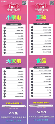 百雀羚双11三连冠，国货之光的进阶之路