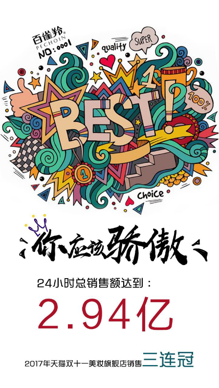 百雀羚双11三连冠，国货之光的进阶之路
