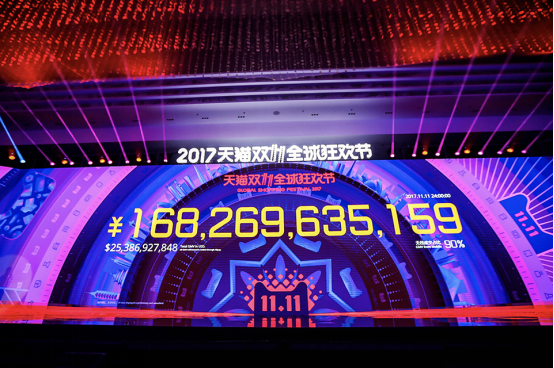 天旦BPC4 与银行用户逆战双十一