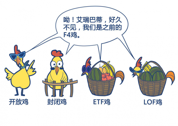 汇福集团 HF Group—公募基金分类攻略