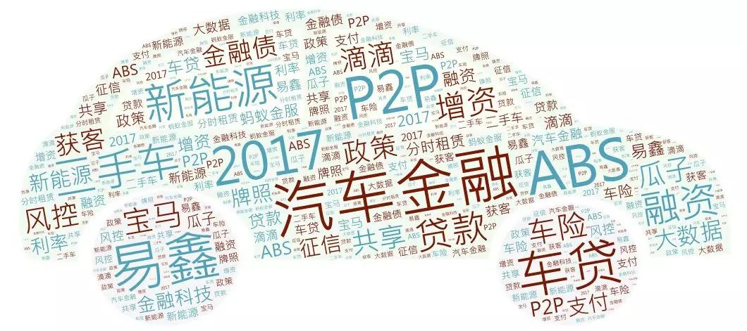 2017汽车金融行业大事记