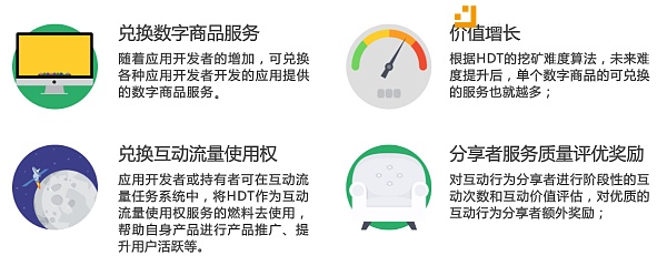 前快播团队流量矿石宝盒大卖