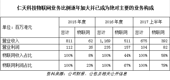 点击打开原图 QQ图片20180309163747