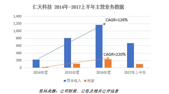 点击打开原图 QQ图片20180309163731