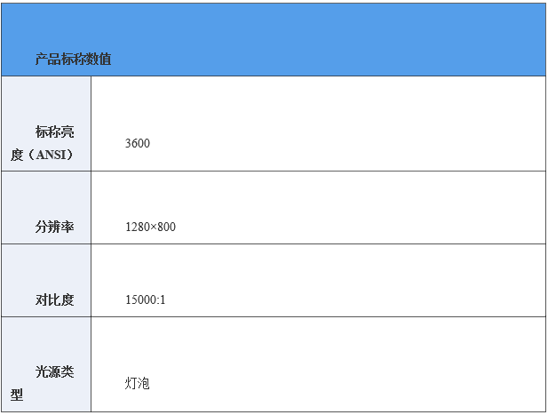 无线精彩 易用随心 爱普生CB-W42投影评测