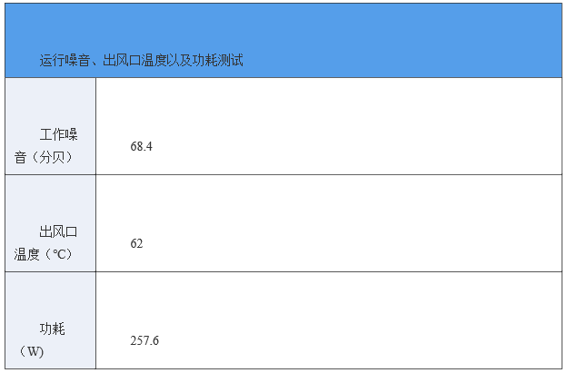 无线精彩 易用随心 爱普生CB-W42投影评测
