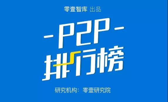 3月P2P车贷50强榜：6家平台交易额环比暴增超100%