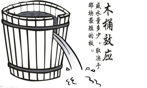 邻老板吴泳涛:为什么说无人货架只做对了三分之一？