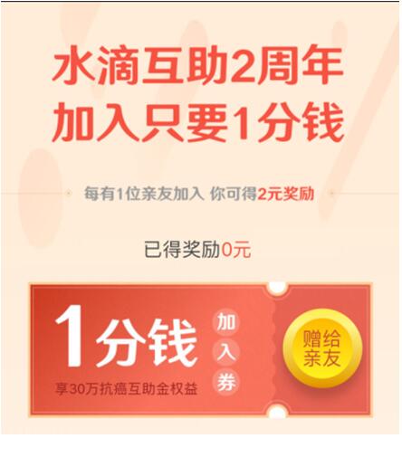 水滴互助两周年：保障用户超过3000万 稳居行业第一