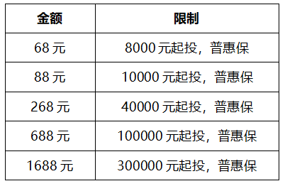 国泰·惠民益贷激情518！这次真的要发