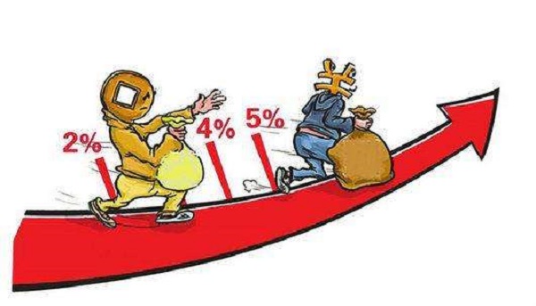 金刚金服：网贷投资需要注意哪些问题？