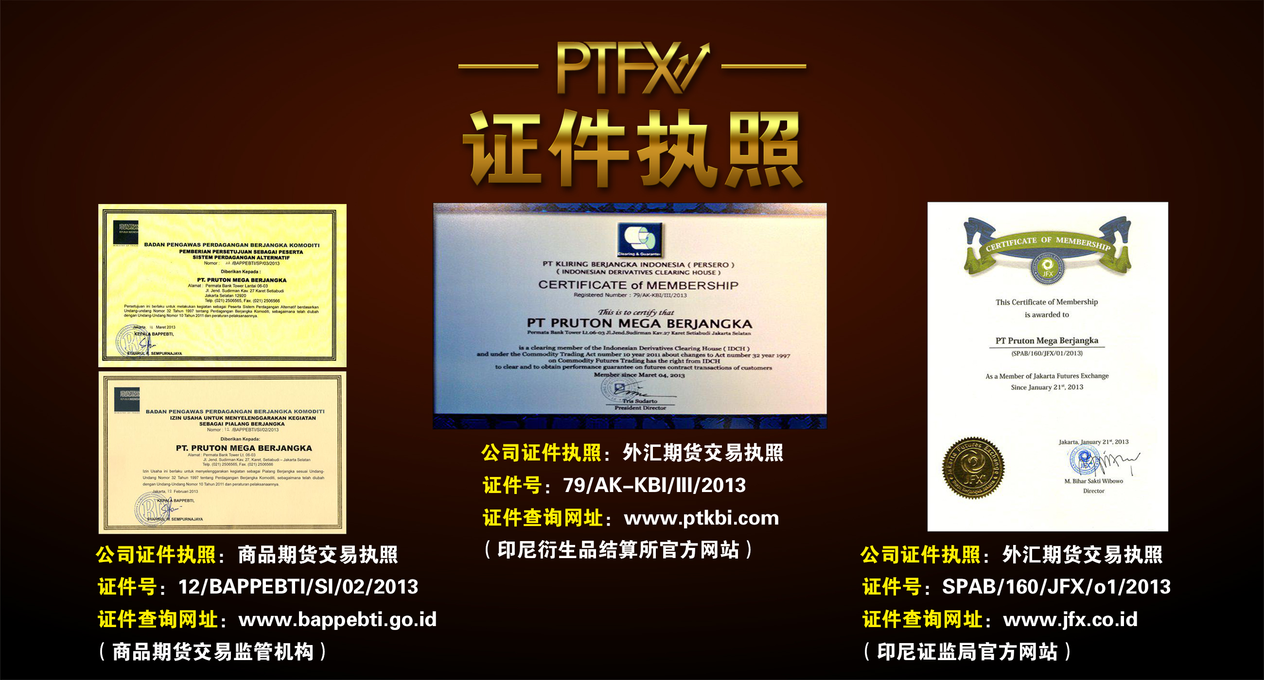 PTFX：外汇行业的一股清流，怎么能自己控制外汇风险同时实现财富增长？