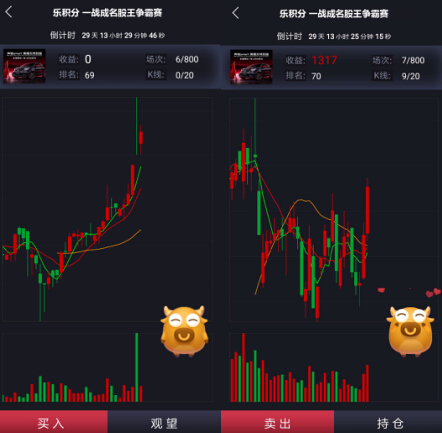 乐积分一战成名股王争霸赛收官 奔驰汽车恭候交易王者