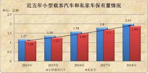 二手车金融新江湖：德易车异军突起