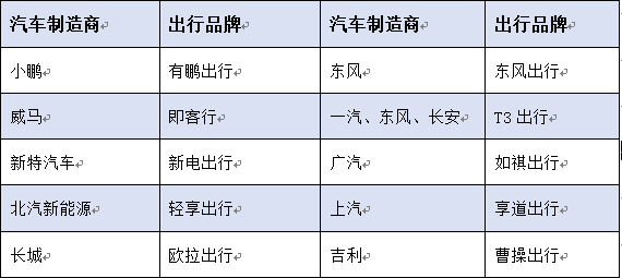 汽车投稿001.png